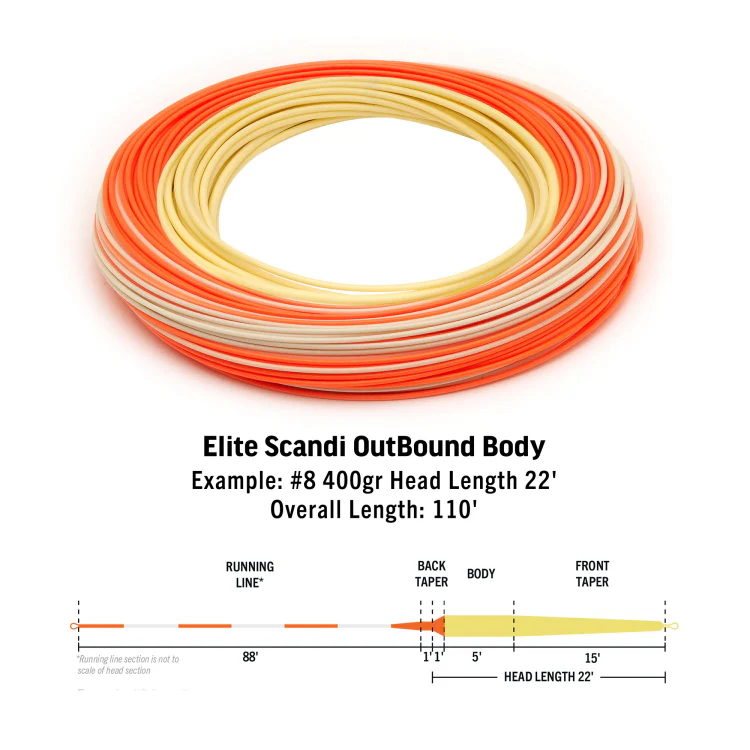 Rio Elite Scandi Outbound Body - Image 2